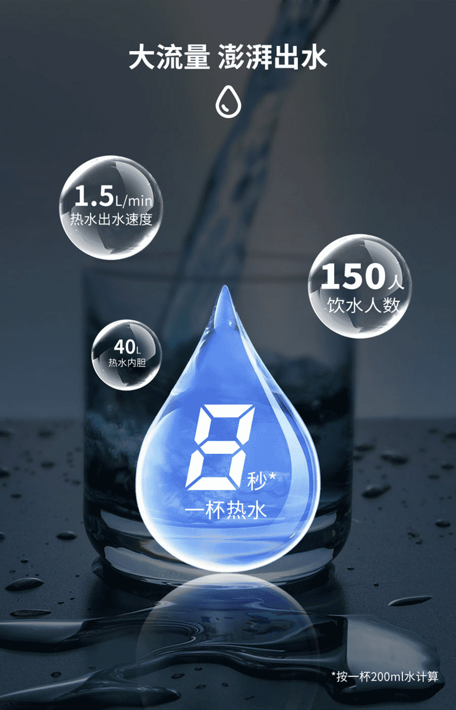 GE通用凈水器直飲機